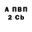 КЕТАМИН VHQ Elena Shchesyul